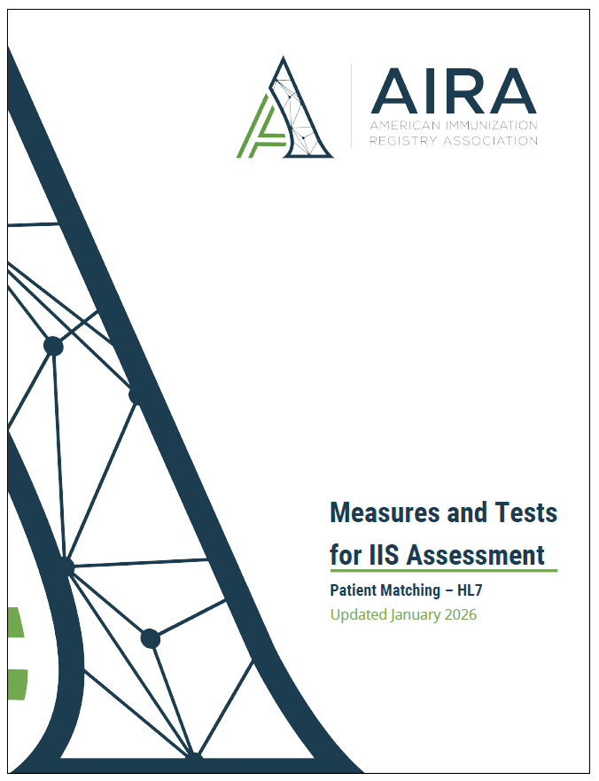 Measures and Tests for IIS Assessment - Patient Matching HL7