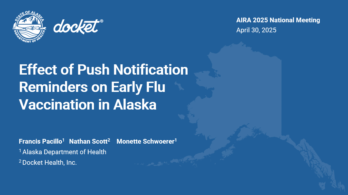 Effect of Push Notification Reminders on Early Flu Vaccination in Alaska