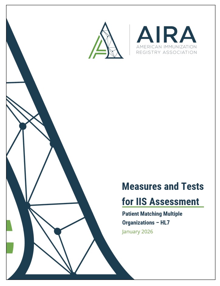 IIS Assessment Measures and Tests Document- Patient Matching Multi-Organizations